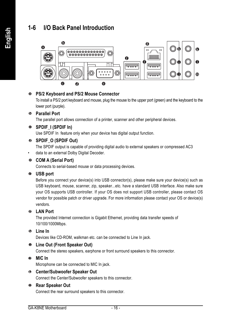 English, 6 i/o back panel introduction | GIGABYTE AMD Socket 754 Processor Motherboard GA-K8NE User Manual | Page 16 / 80