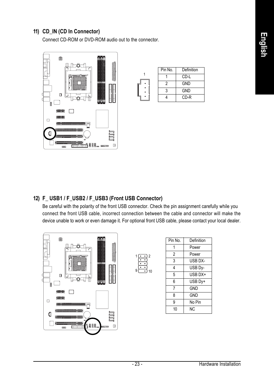 English, 11) cd_in (cd in connector) | GIGABYTE AMD Socket 754 Processor Motherboard GA-K8NE User Manual | Page 23 / 80