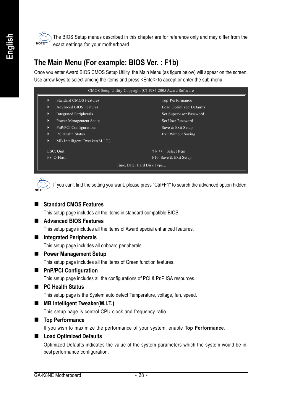 English, The main menu (for example: bios ver. : f1b) | GIGABYTE AMD Socket 754 Processor Motherboard GA-K8NE User Manual | Page 28 / 80