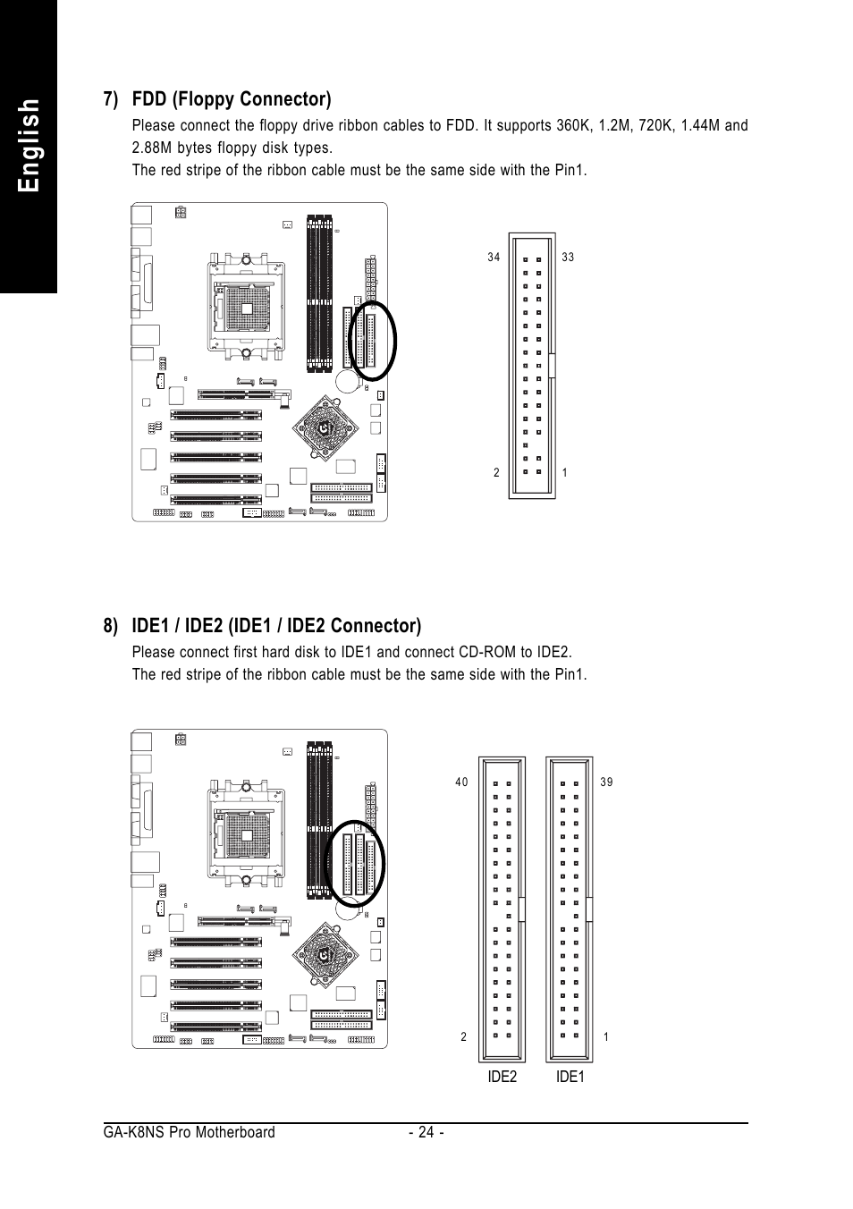 English, 7) fdd (floppy connector) | GIGABYTE AMD Socket 754 Processor Motherboard GA-K8NS Pro User Manual | Page 24 / 96