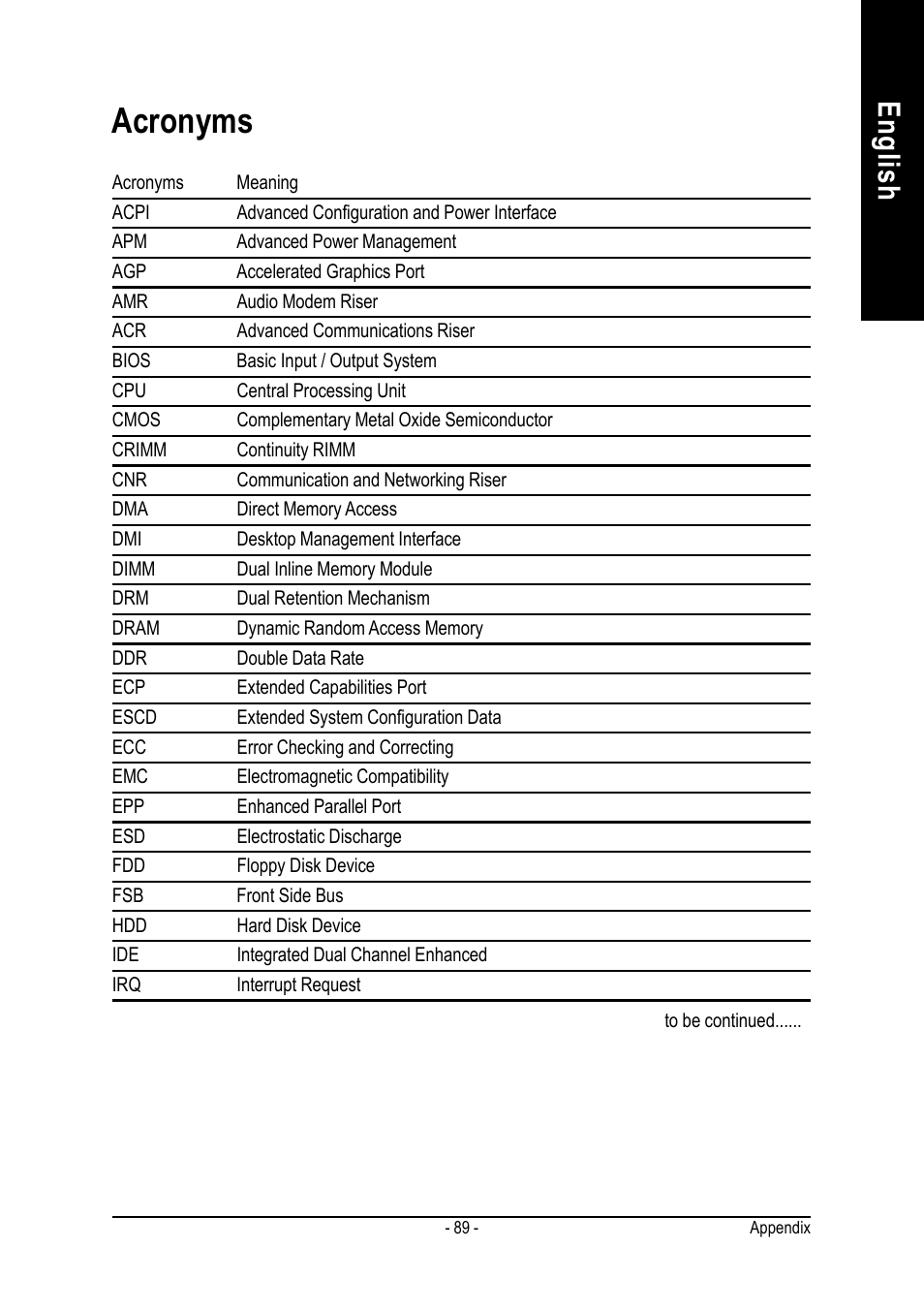 Acronyms, English | GIGABYTE AMD Socket 754 Processor Motherboard GA-K8NS Pro User Manual | Page 89 / 96