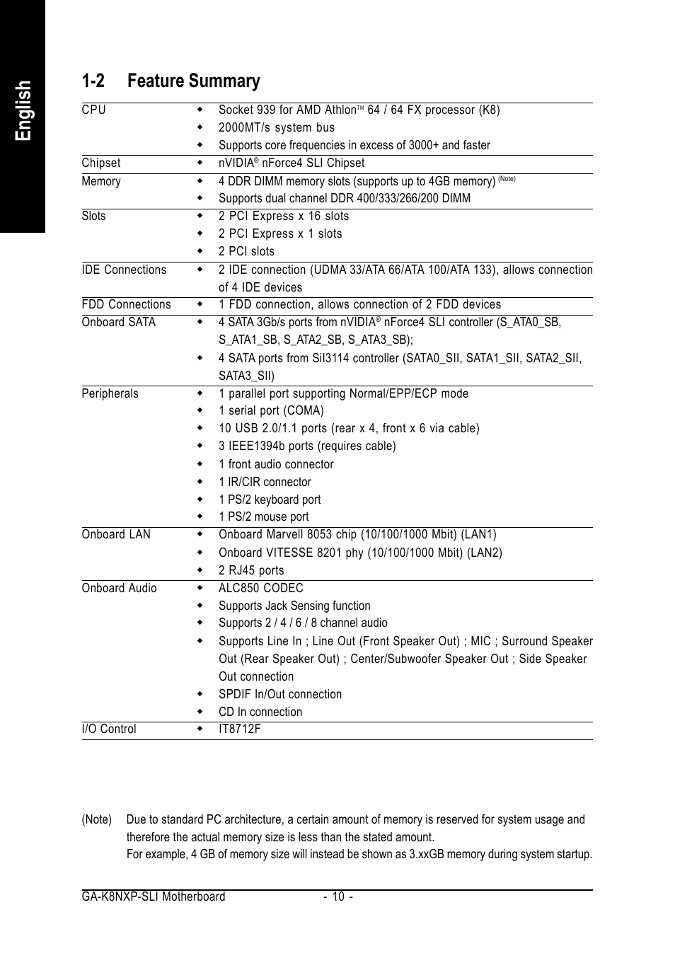 English, 2 feature summary | GIGABYTE AMD Socket 939 Processor Motherboard GA-K8NXP-SLI User Manual | Page 10 / 88