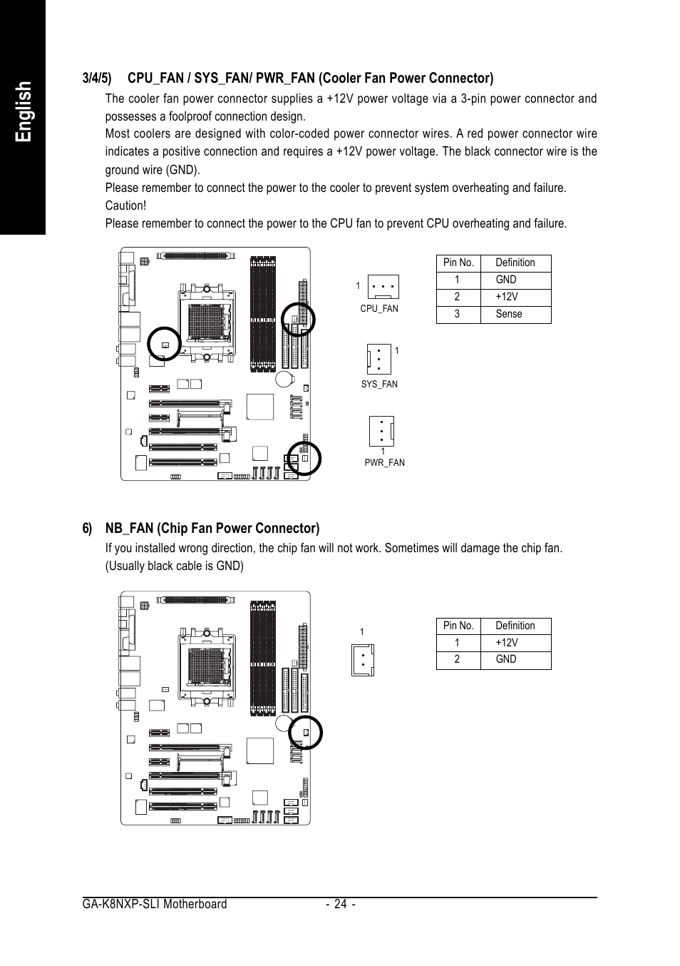 English, 6) nb_fan (chip fan power connector) | GIGABYTE AMD Socket 939 Processor Motherboard GA-K8NXP-SLI User Manual | Page 24 / 88