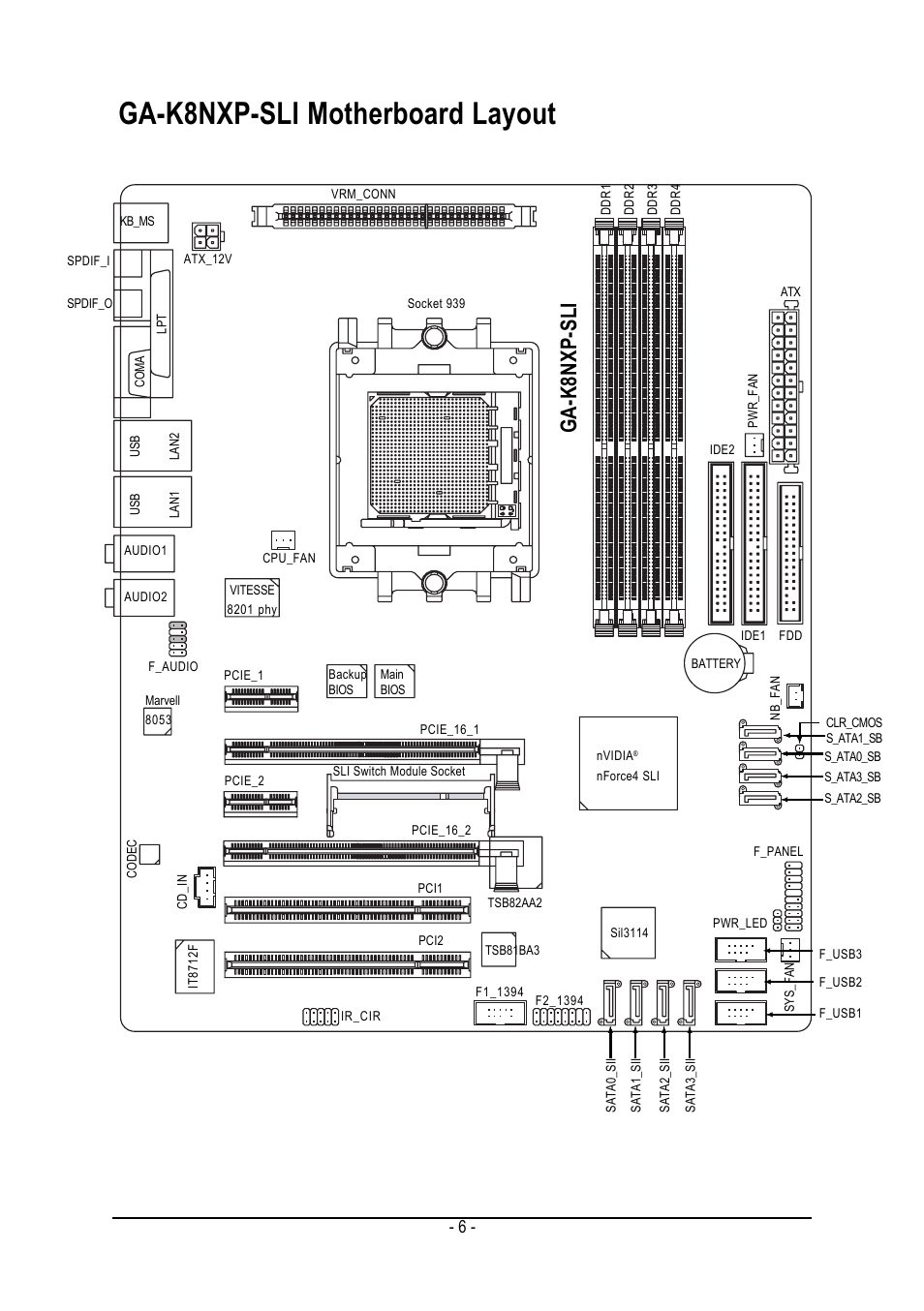 Ga-k8nxp-sli motherboard layout, Ga-k8nxp-sli | GIGABYTE AMD Socket 939 Processor Motherboard GA-K8NXP-SLI User Manual | Page 6 / 88