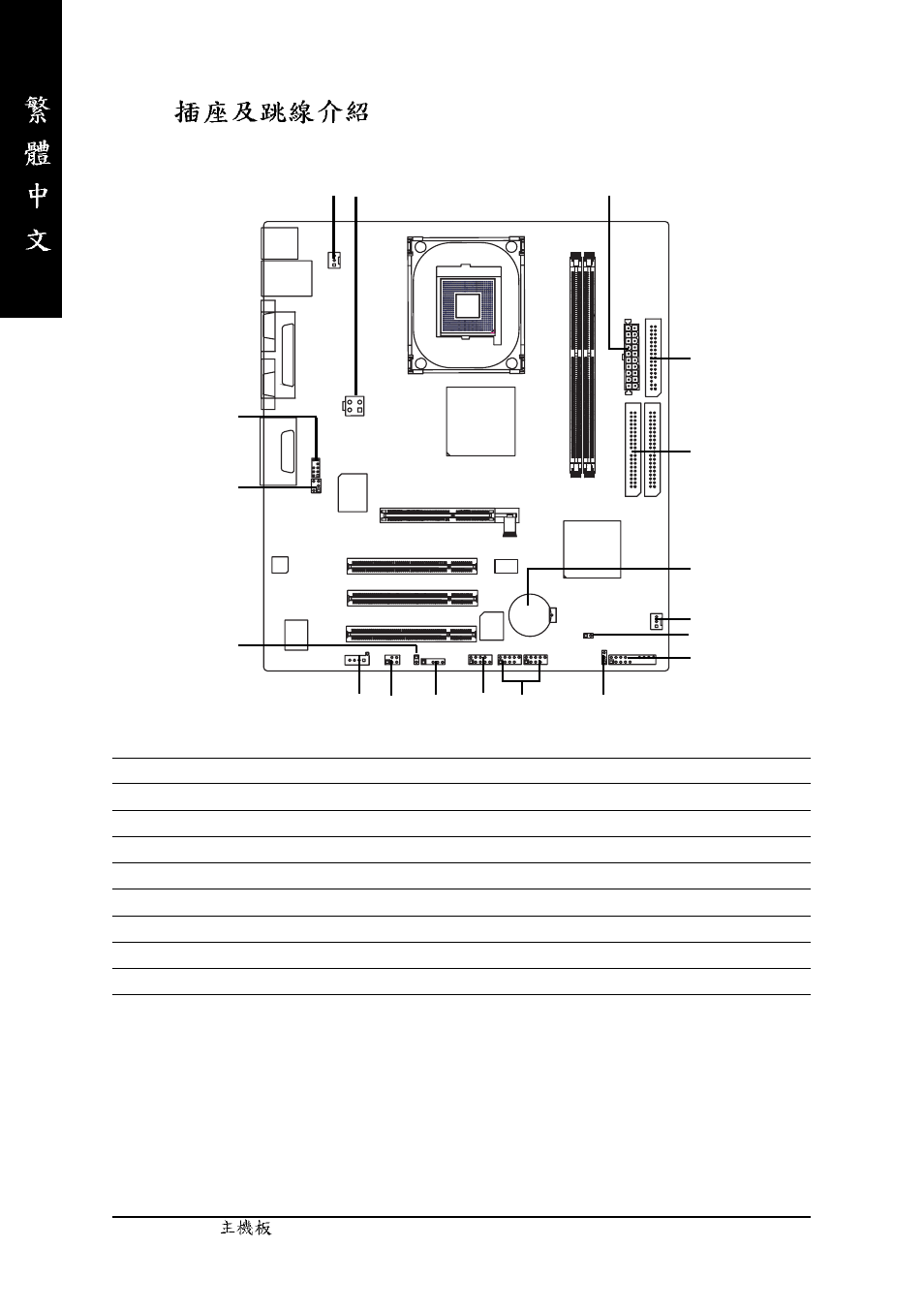 GIGABYTE GA-8GEM800 User Manual | Page 18 / 81