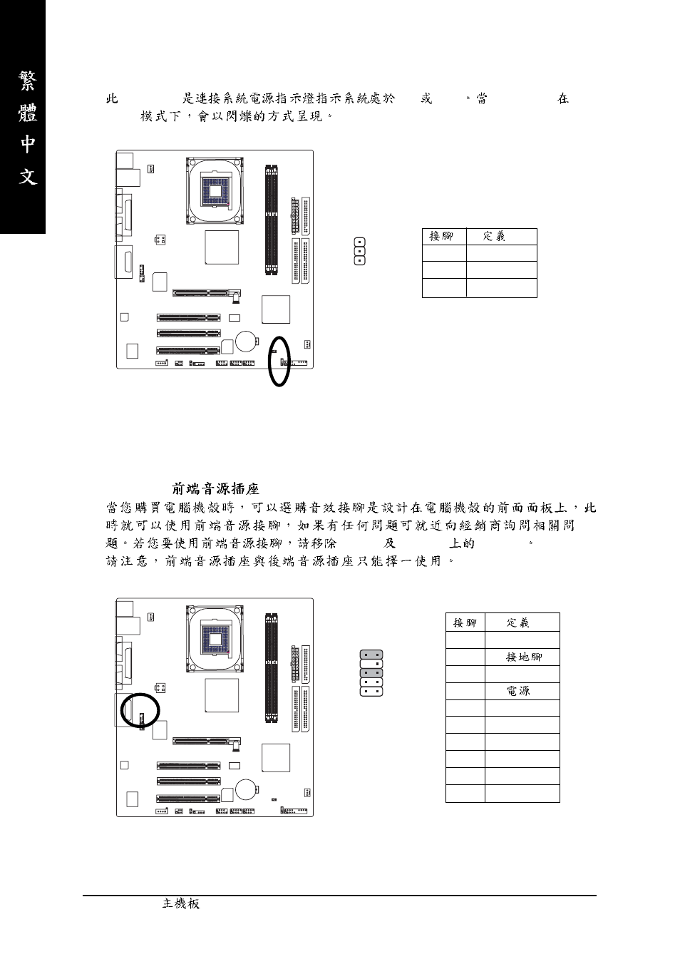7) pwr_led, 8) f_audio ( ) | GIGABYTE GA-8GEM800 User Manual | Page 22 / 81