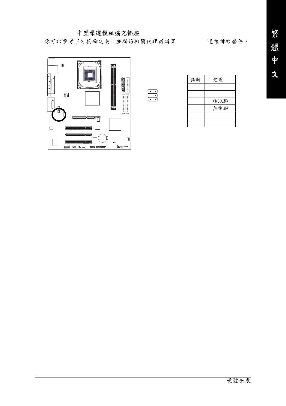 9) sur_cen ( ) | GIGABYTE GA-8GEM800 User Manual | Page 23 / 81