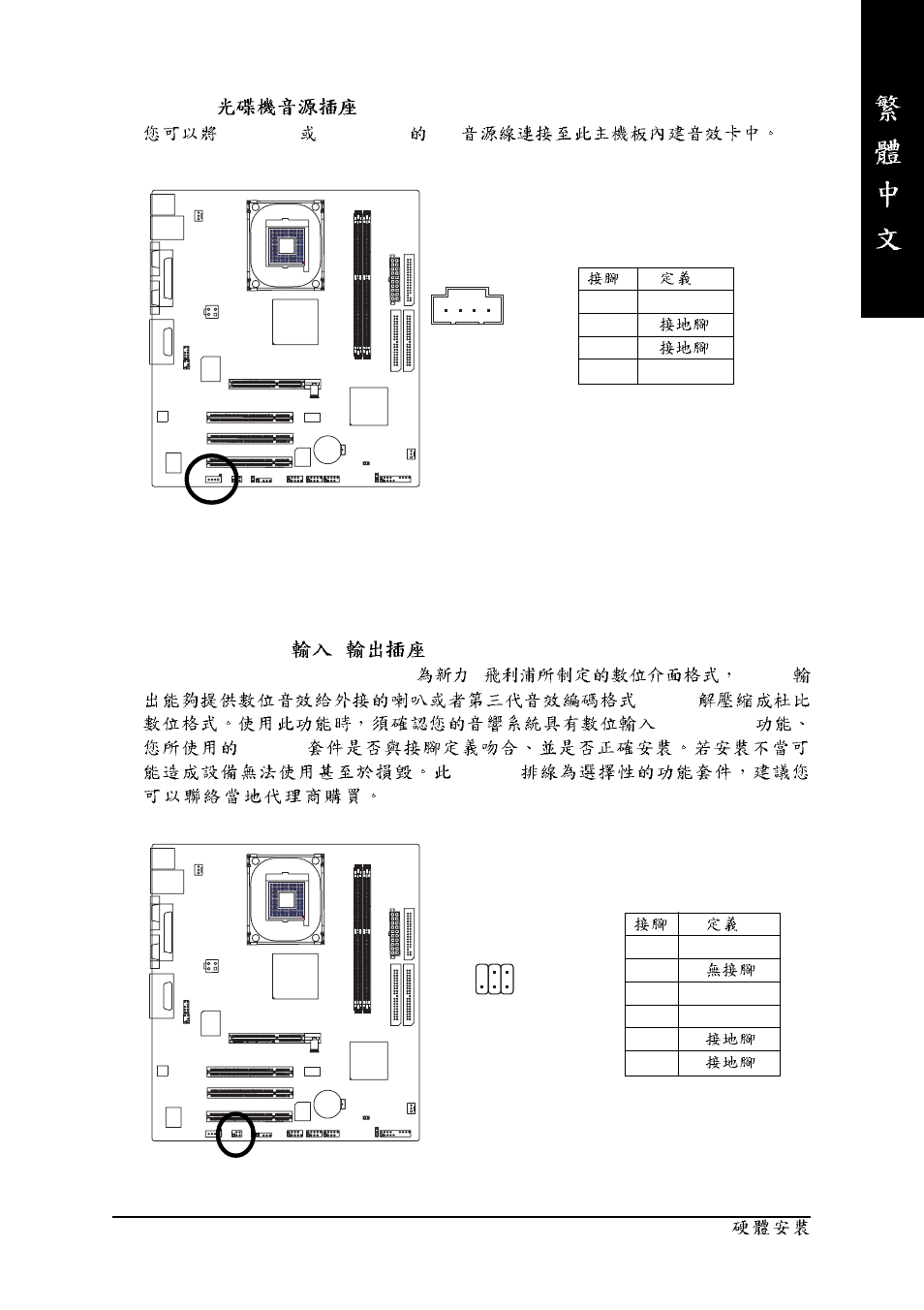 12) spdif_io (spdif / ), 11) cd_in ( ) | GIGABYTE GA-8GEM800 User Manual | Page 25 / 81