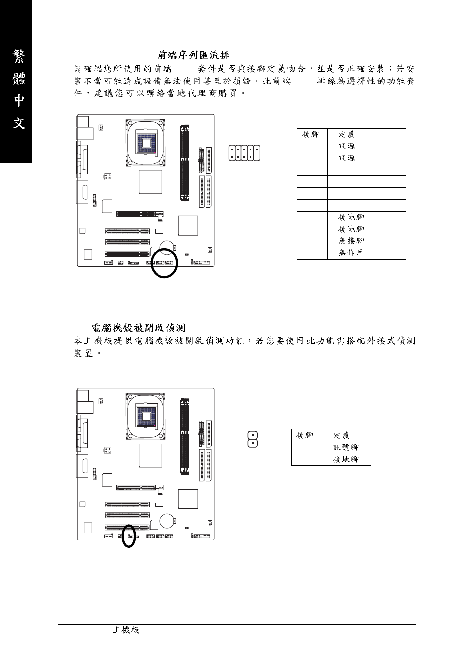 13) f1_usb / f2_usb ( ), 14) ci ( ) | GIGABYTE GA-8GEM800 User Manual | Page 26 / 81