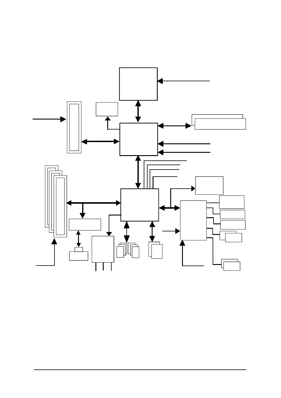 Block diagram | GIGABYTE GA-8GEM800 User Manual | Page 7 / 81