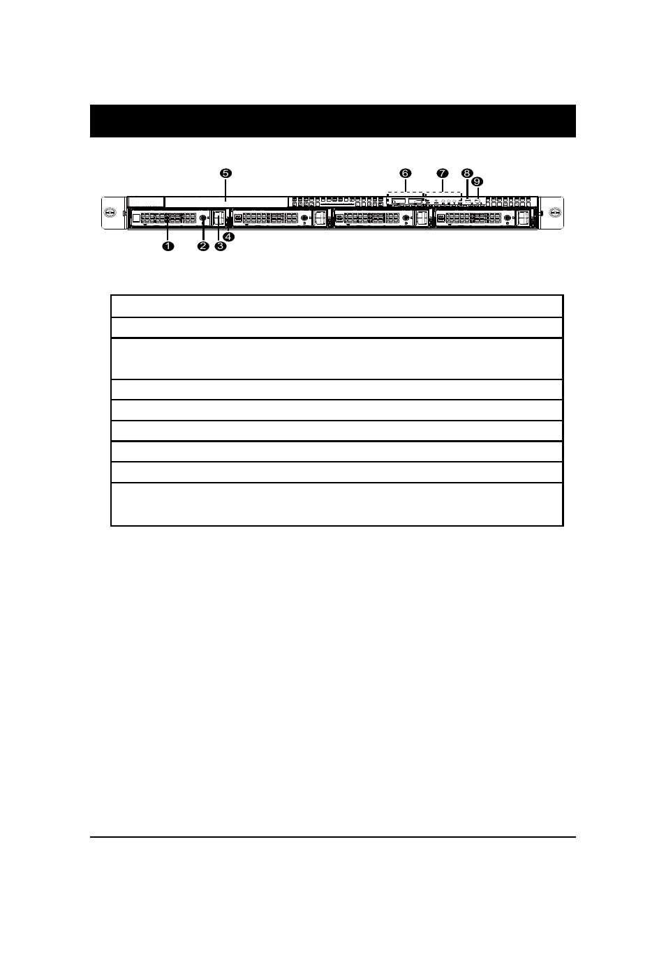 Appearance of gs-r12t4h2-rh, Front view of gs-r12t4h2-rh | GIGABYTE GS-R12T4H2-RH User Manual | Page 29 / 81