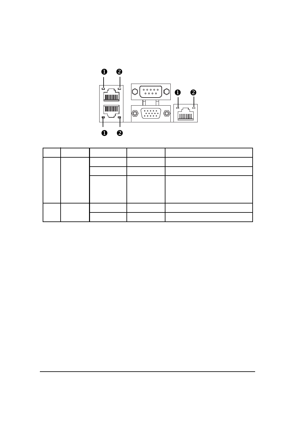 Lan port led indicator | GIGABYTE GS-R12T4H2-RH User Manual | Page 33 / 81