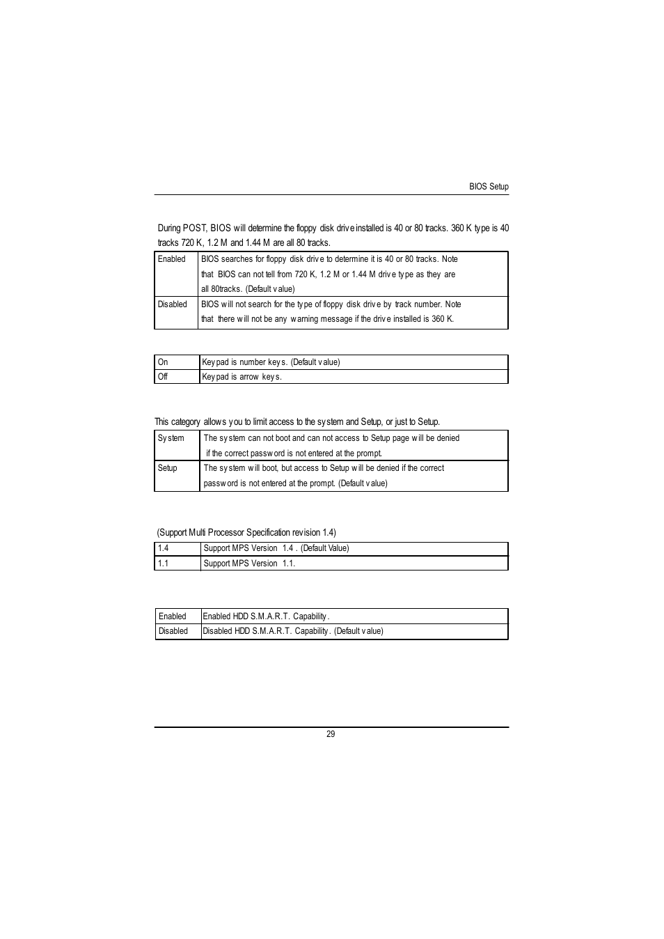 GIGABYTE GA-8IDML User Manual | Page 33 / 67