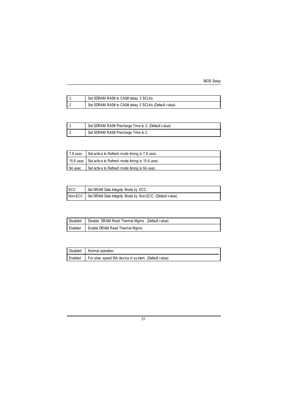 GIGABYTE GA-8IDML User Manual | Page 35 / 67