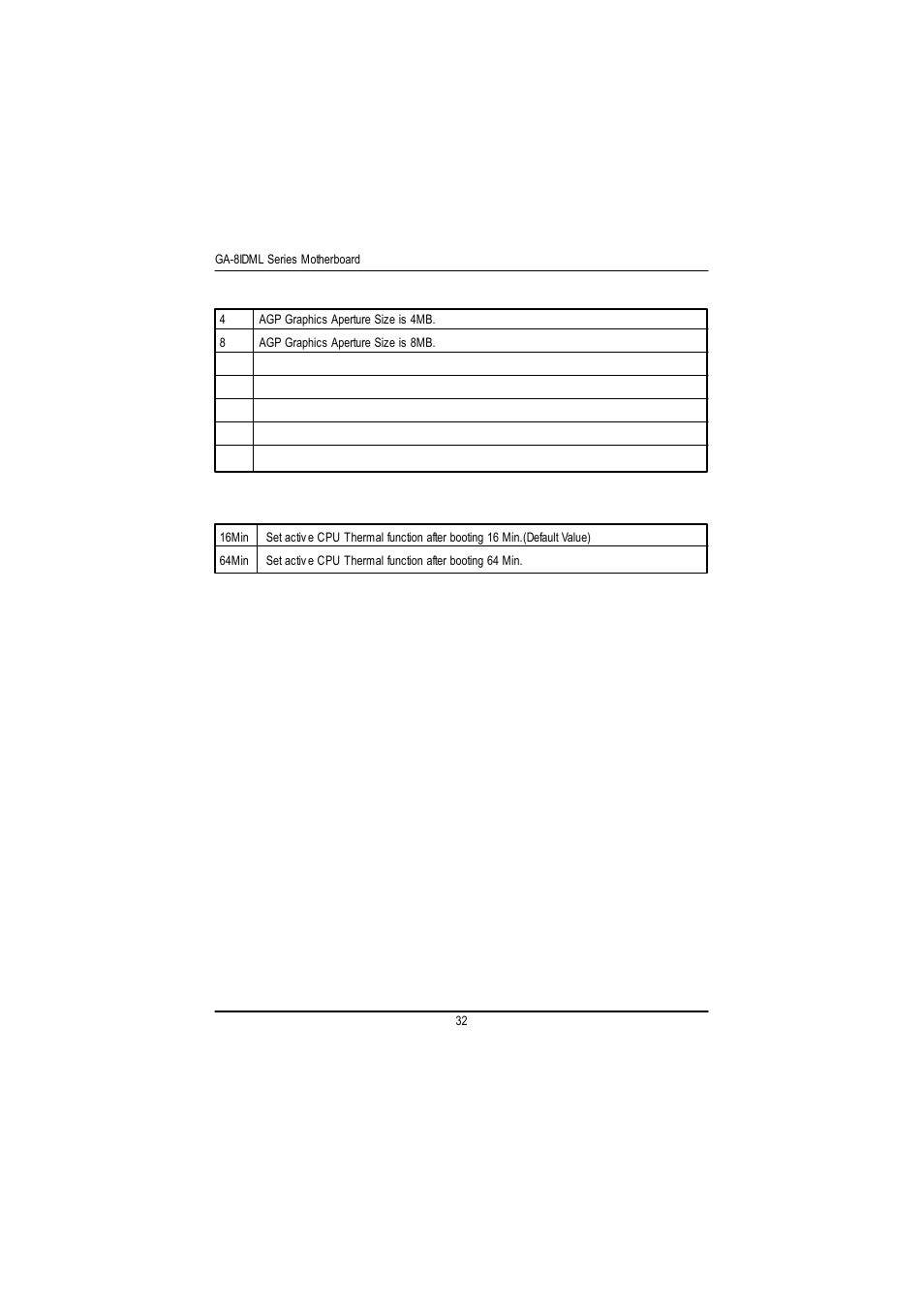 GIGABYTE GA-8IDML User Manual | Page 36 / 67