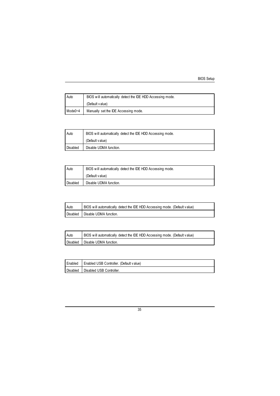 GIGABYTE GA-8IDML User Manual | Page 39 / 67