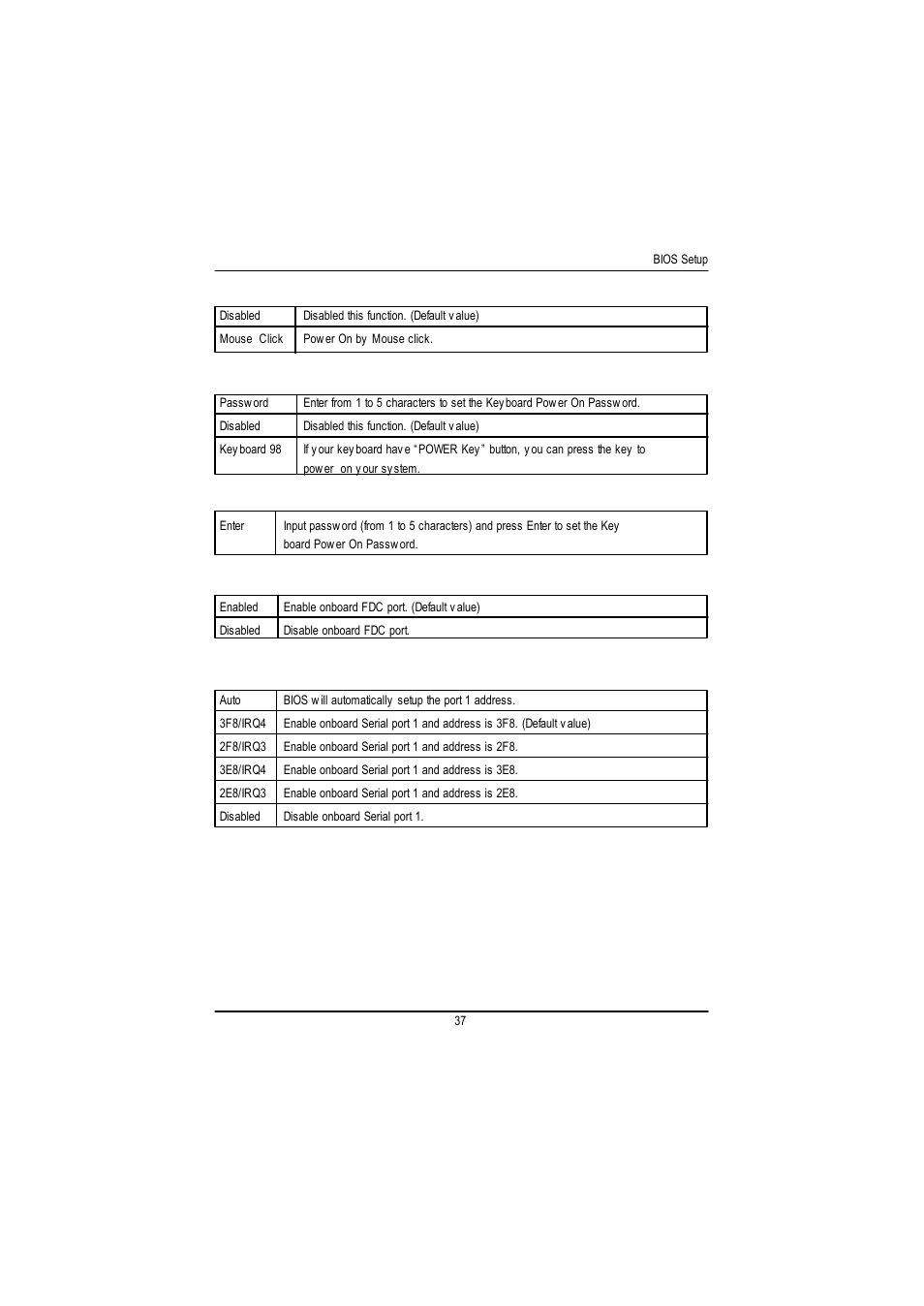 GIGABYTE GA-8IDML User Manual | Page 41 / 67
