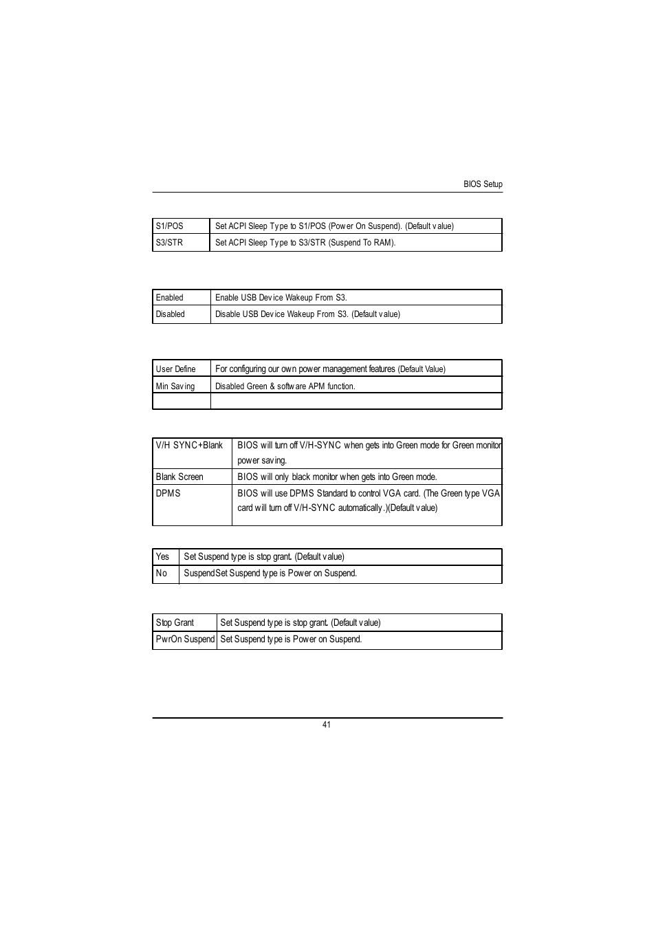 GIGABYTE GA-8IDML User Manual | Page 45 / 67