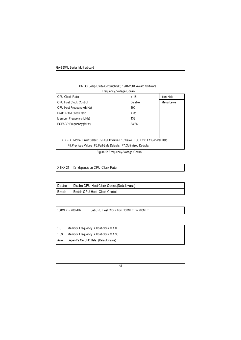 Frequency/voltage control | GIGABYTE GA-8IDML User Manual | Page 52 / 67