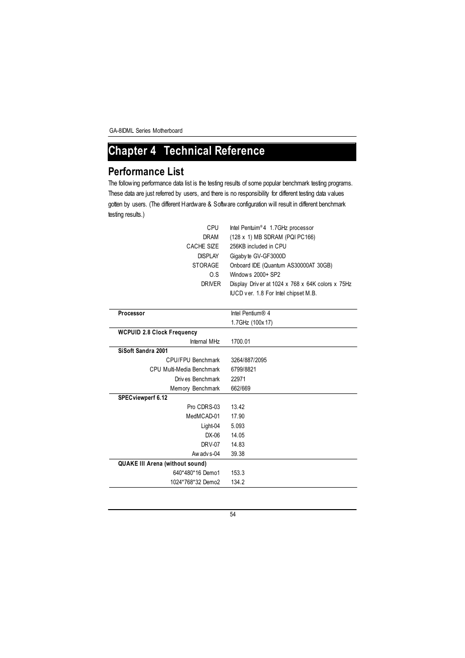 Chapter 4 technical reference, Revision history, Performance list | GIGABYTE GA-8IDML User Manual | Page 58 / 67