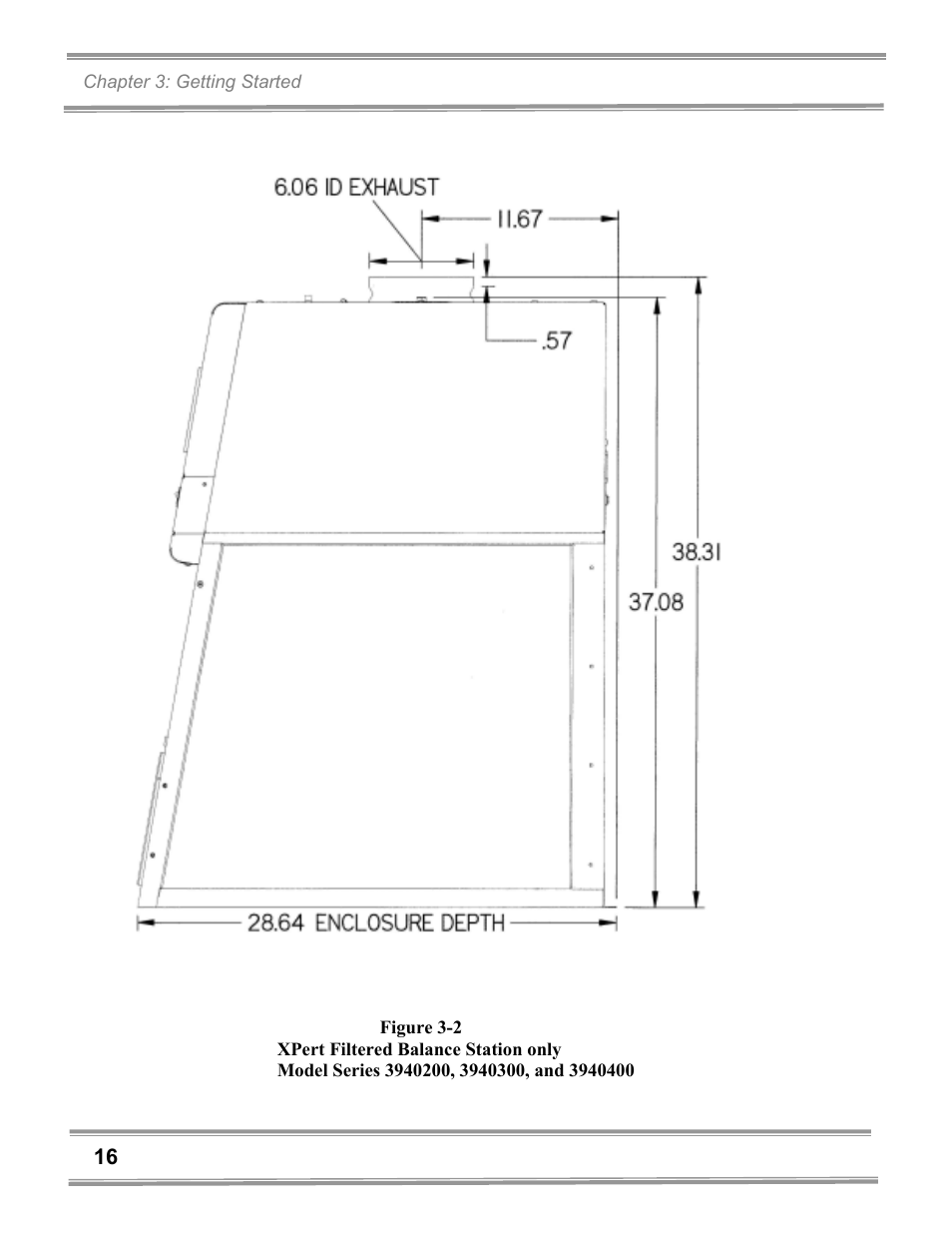 Gentek 3940302 User Manual | Page 21 / 101