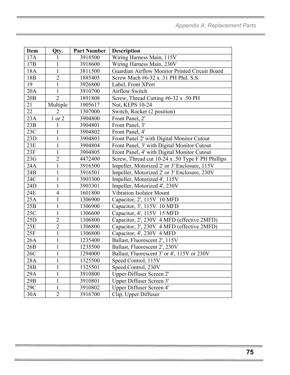 Gentek 3940302 User Manual | Page 80 / 101