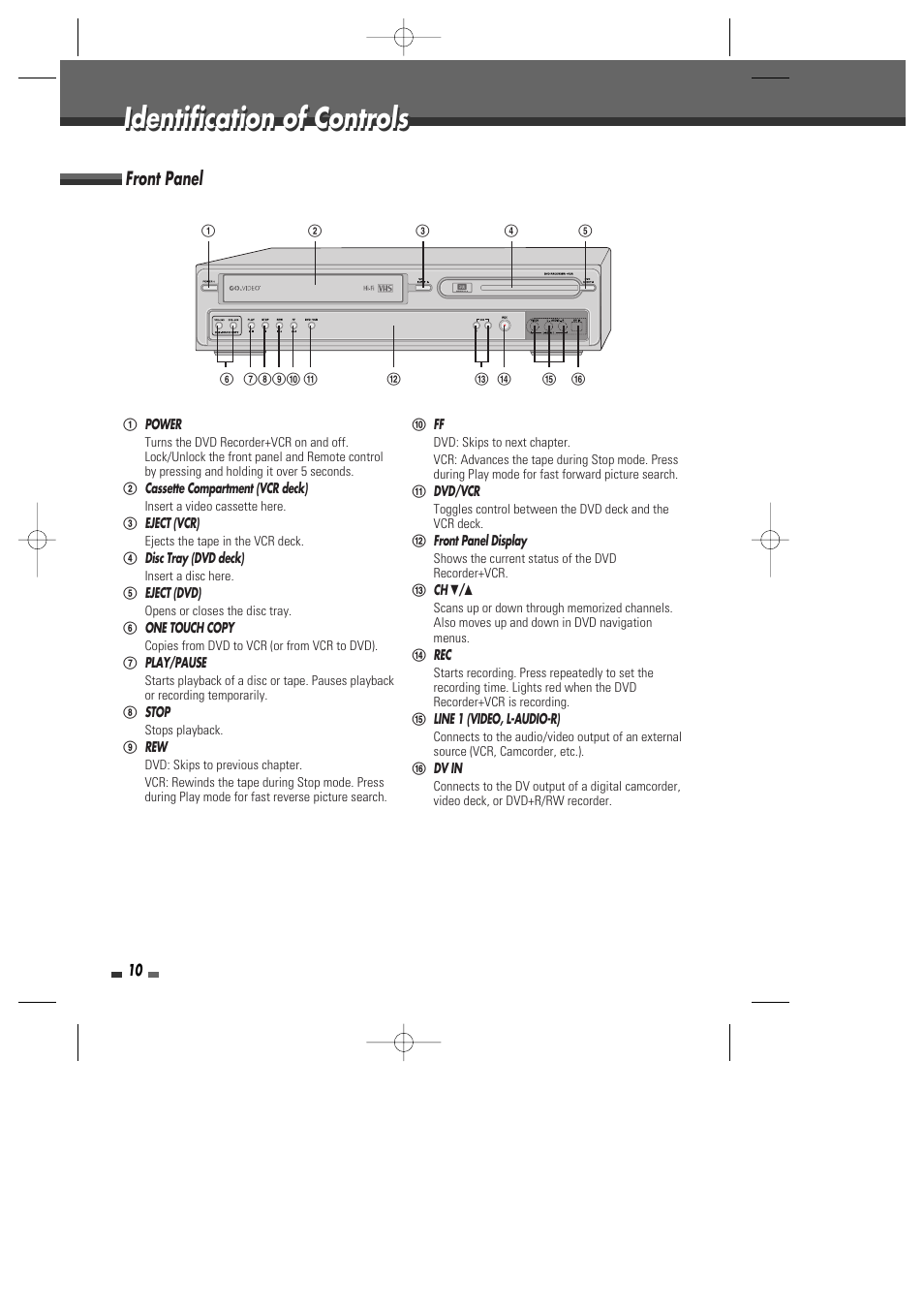 Identification of controls, Front panel | Go-Video VR2945 User Manual | Page 11 / 67