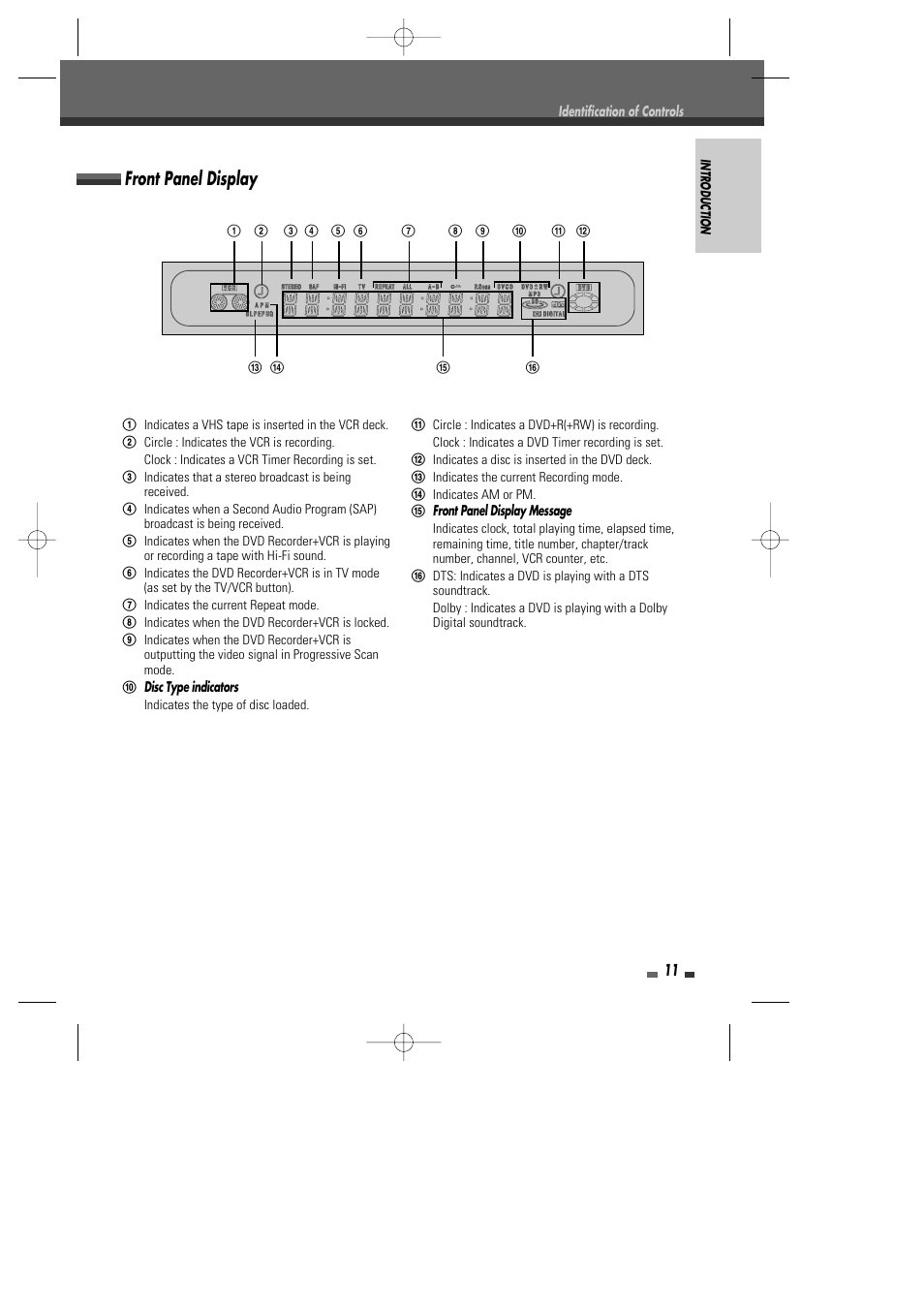 Front panel display | Go-Video VR2945 User Manual | Page 12 / 67
