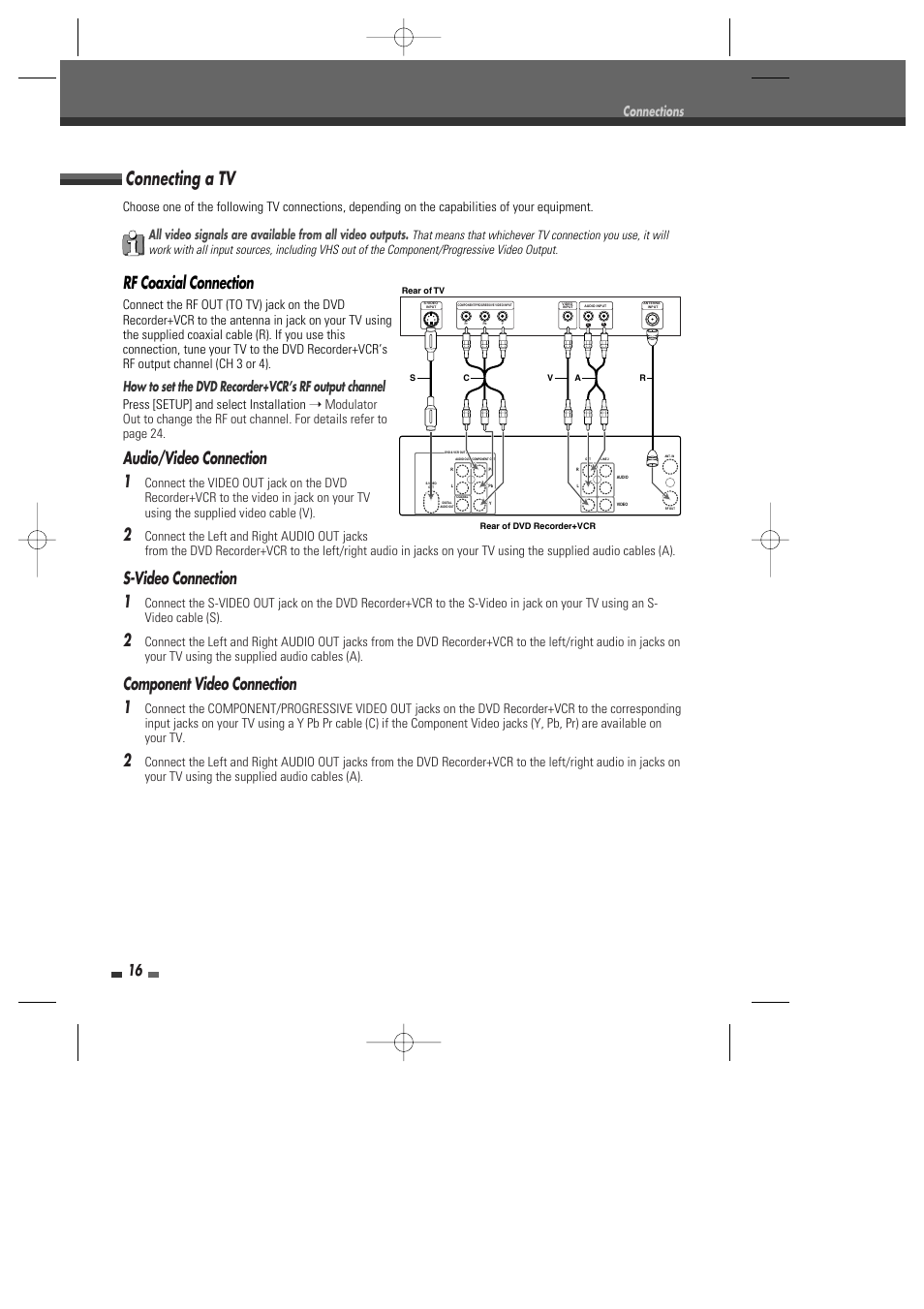 Connecting a tv, Rf coaxial connection, Audio/video connection 1 | S-video connection 1, Component video connection 1, Connections | Go-Video VR2945 User Manual | Page 17 / 67