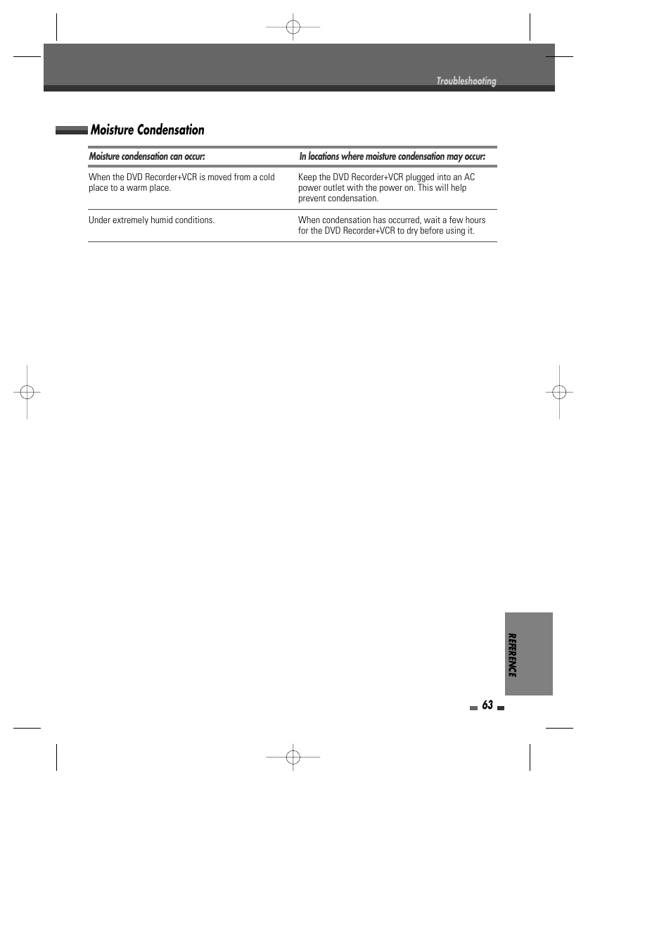 Moisture condensation | Go-Video VR2945 User Manual | Page 64 / 67