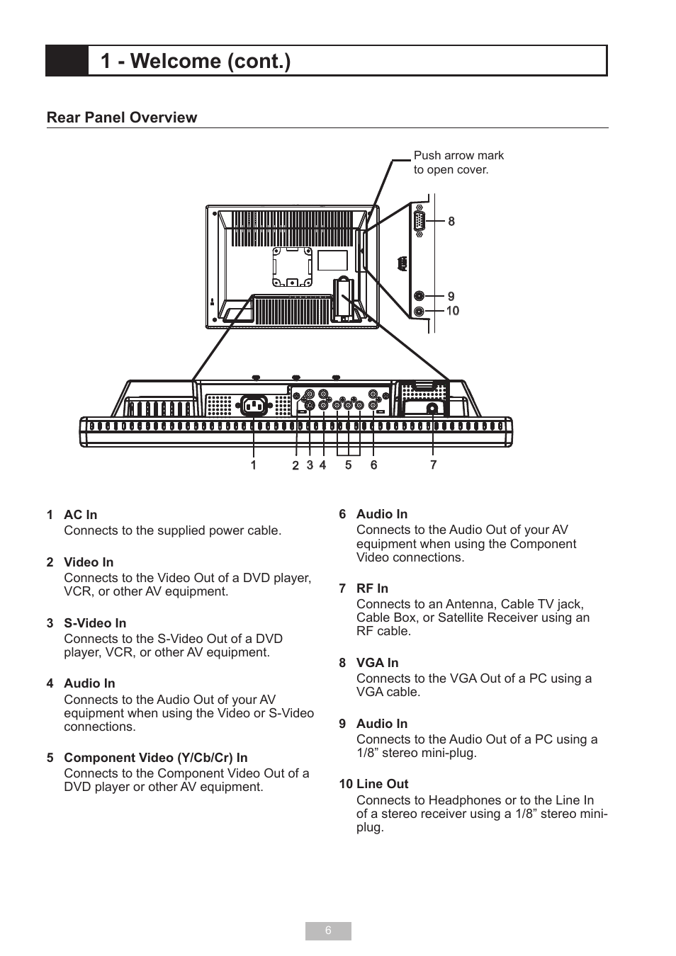 1 - welcome (cont.) | Go-Video T2040 User Manual | Page 6 / 22