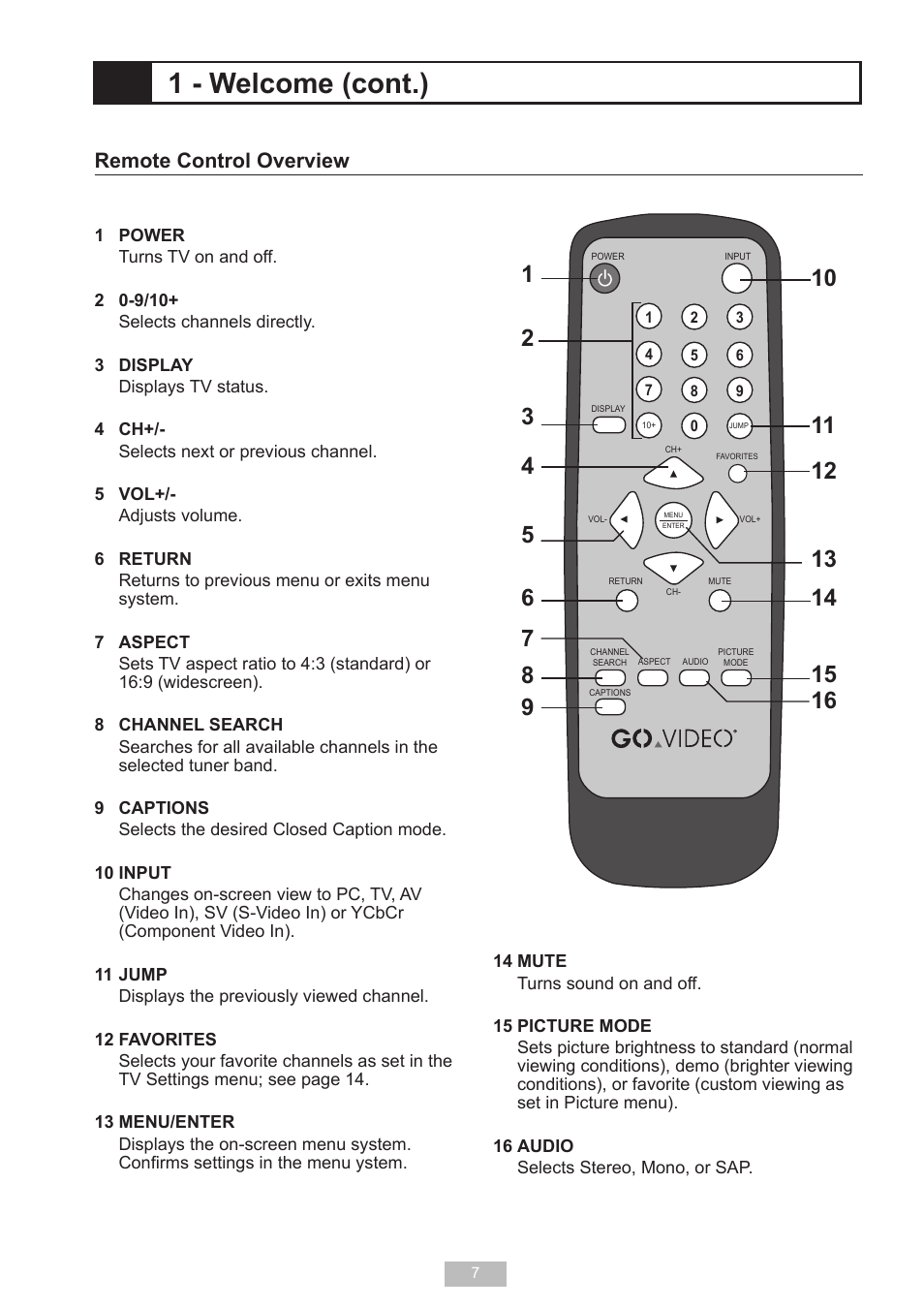 1 - welcome (cont.), Remote control overview | Go-Video T2040 User Manual | Page 7 / 22