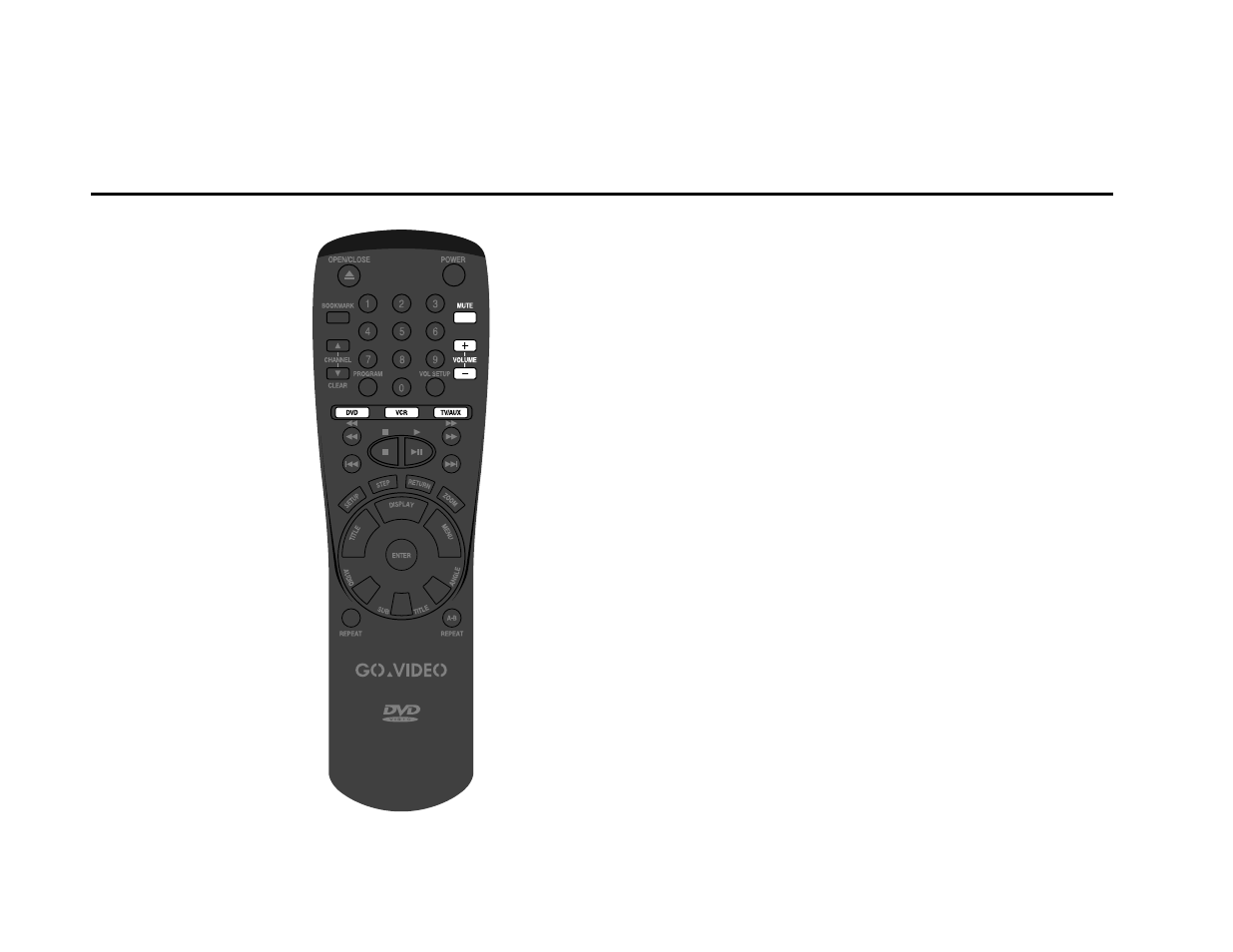 Tour of the remote control, System control buttons | Go-Video DVS3100 User Manual | Page 18 / 59