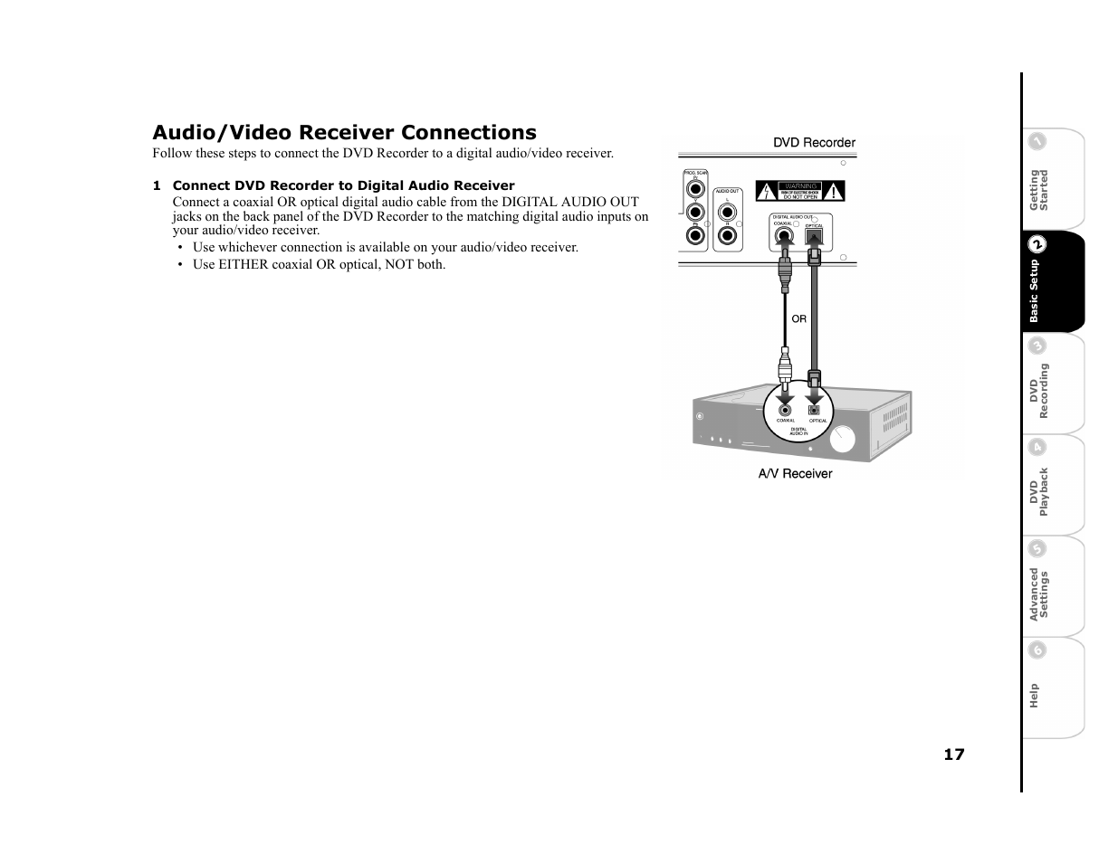 Audio/video receiver connections, 1 connect dvd recorder to digital audio receiver | Go-Video R6530 User Manual | Page 17 / 60