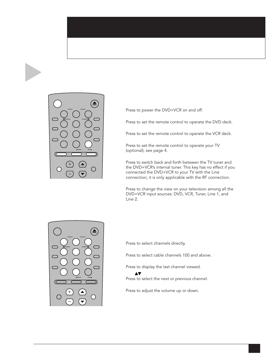 Remote control, 2 - quick tour | Go-Video DVR 4550 User Manual | Page 11 / 72