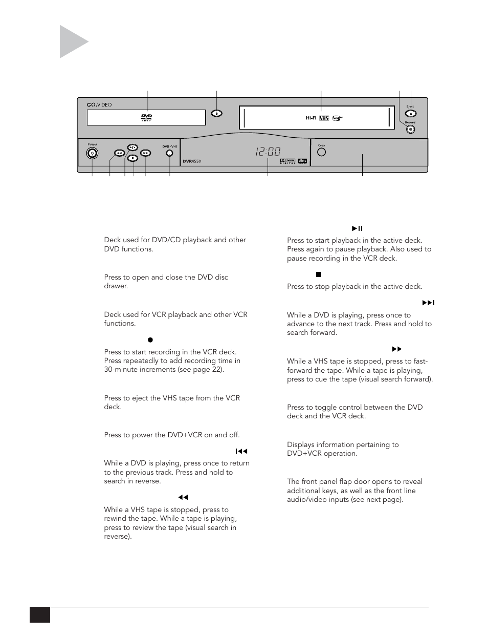 Front p anel | Go-Video DVR 4550 User Manual | Page 14 / 72