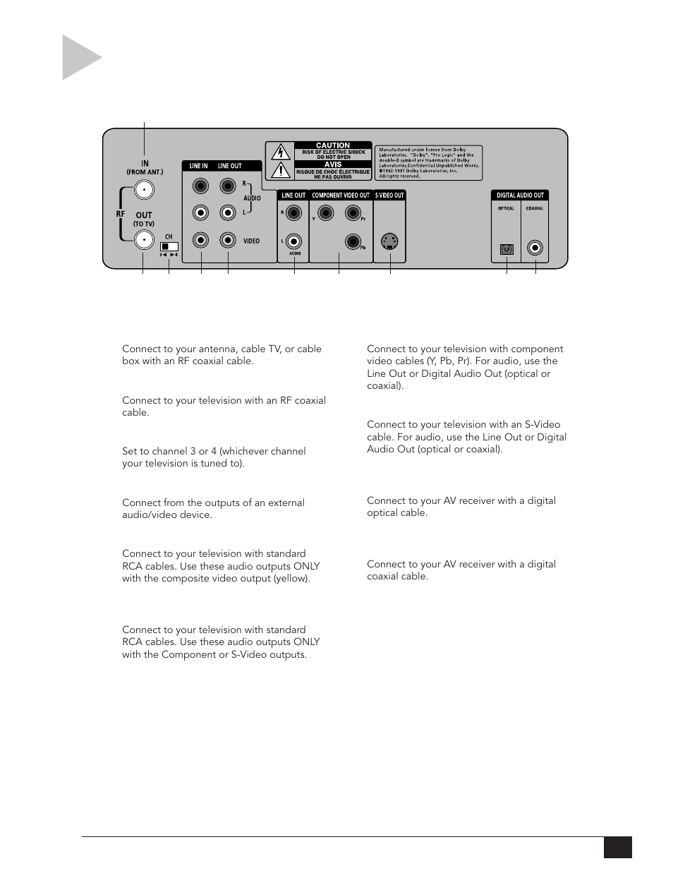 Rear p anel | Go-Video DVR 4550 User Manual | Page 17 / 72