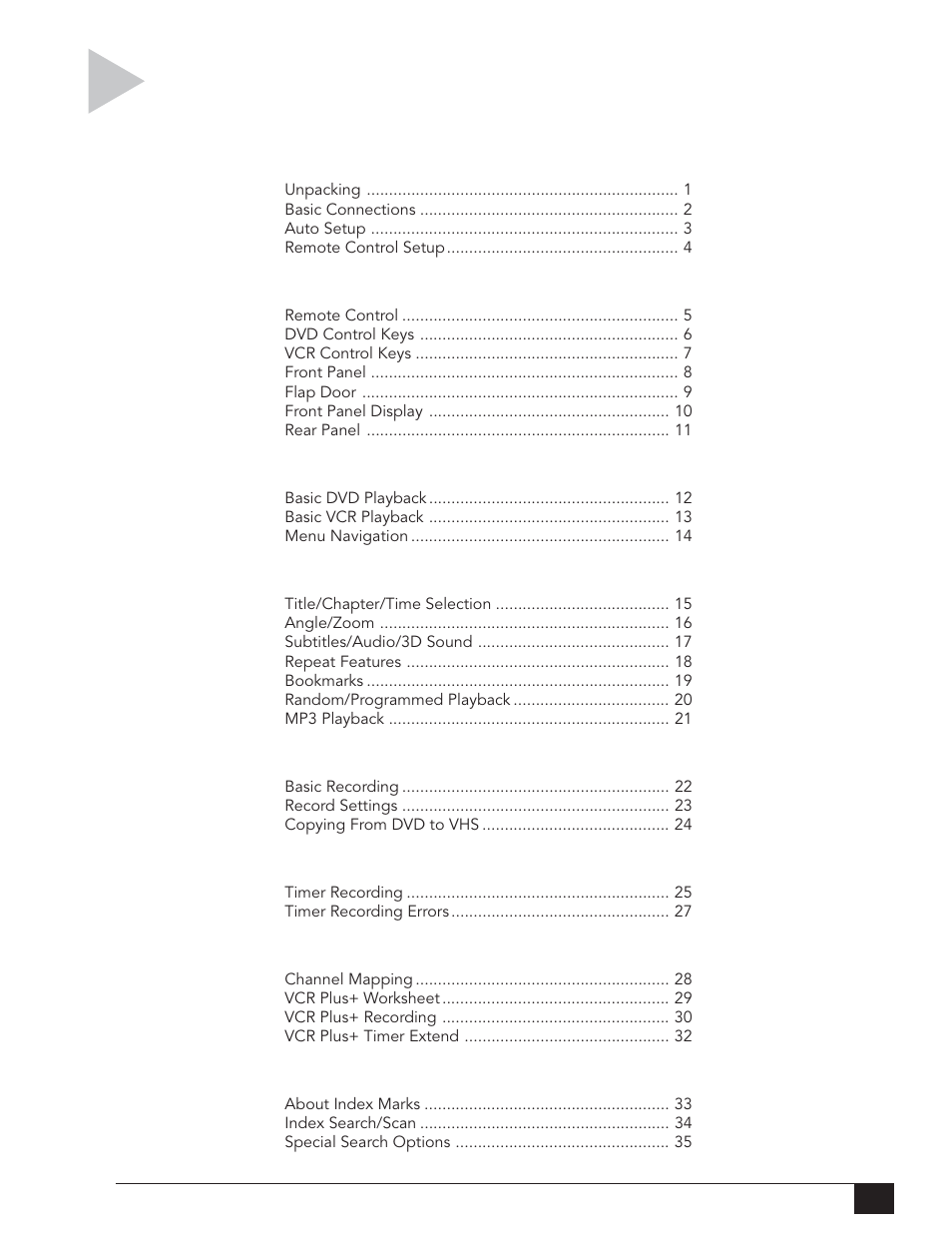 Go-Video DVR 4550 User Manual | Page 3 / 72
