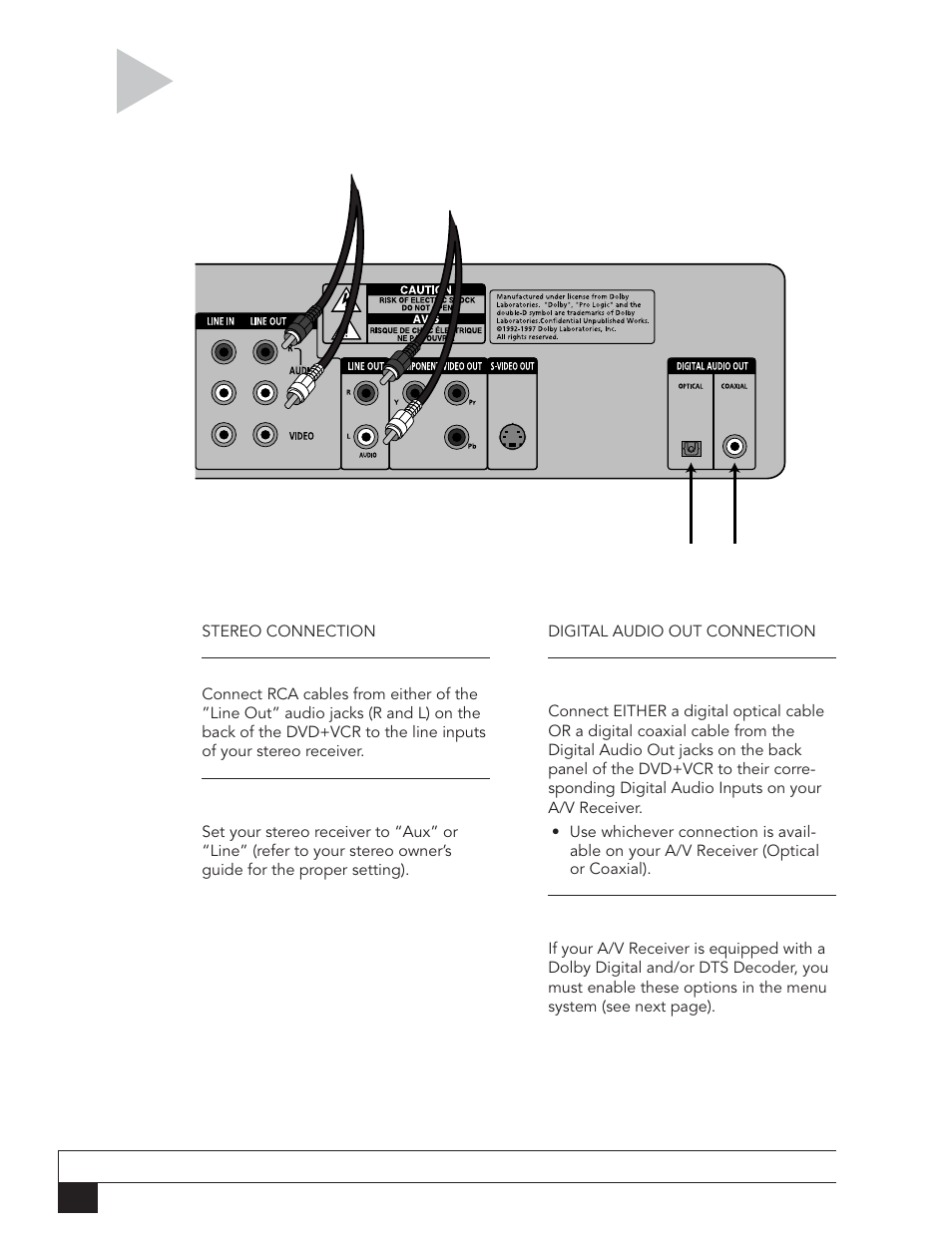 A/v receiver/stereo hookup | Go-Video DVR 4550 User Manual | Page 44 / 72