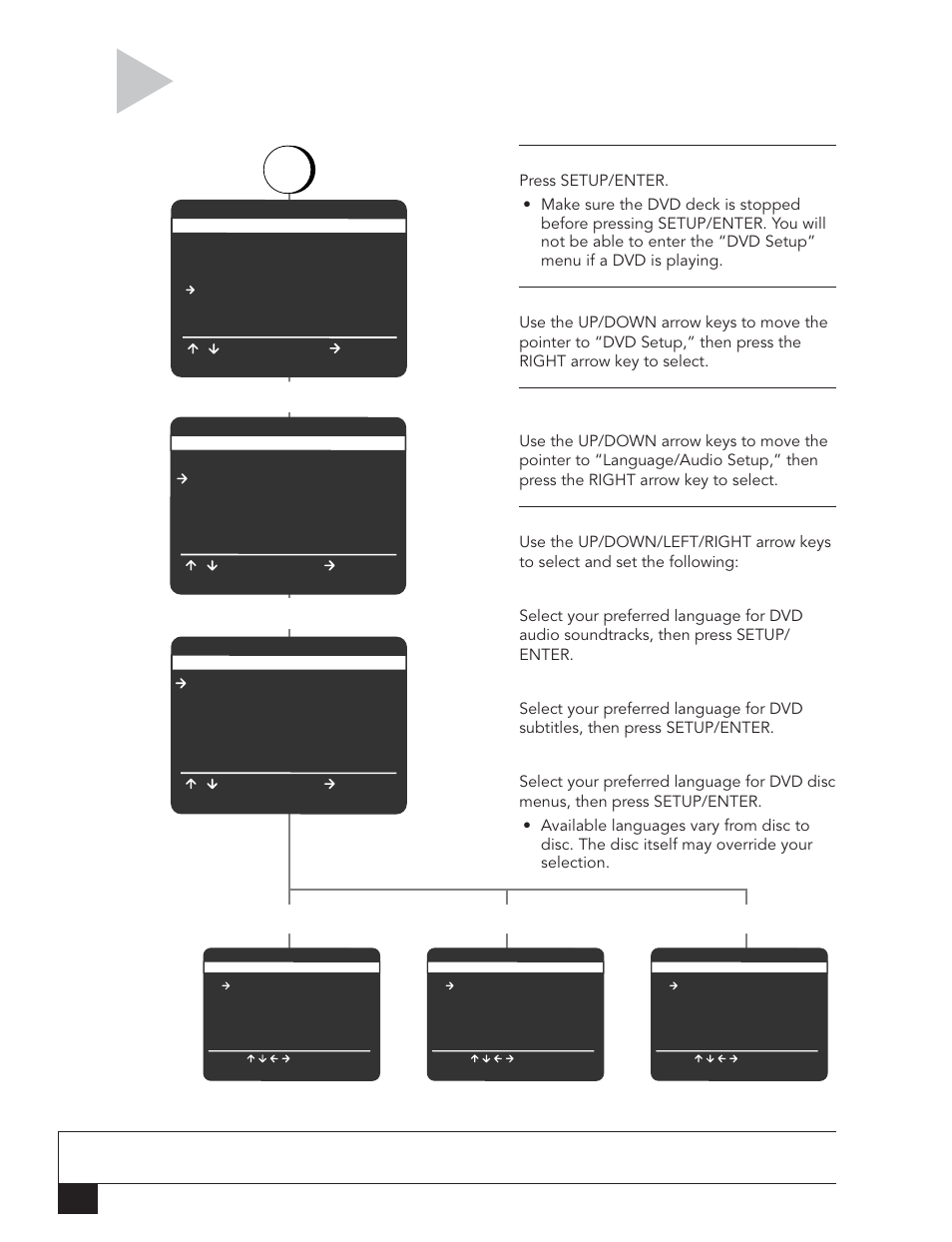 Dvd language preferences, Select “dvd setup, Select “language/audio setup | Select “audio,” “subtitle,” or “disc menu, Dvd+vcr user’s guide | Go-Video DVR 4550 User Manual | Page 58 / 72