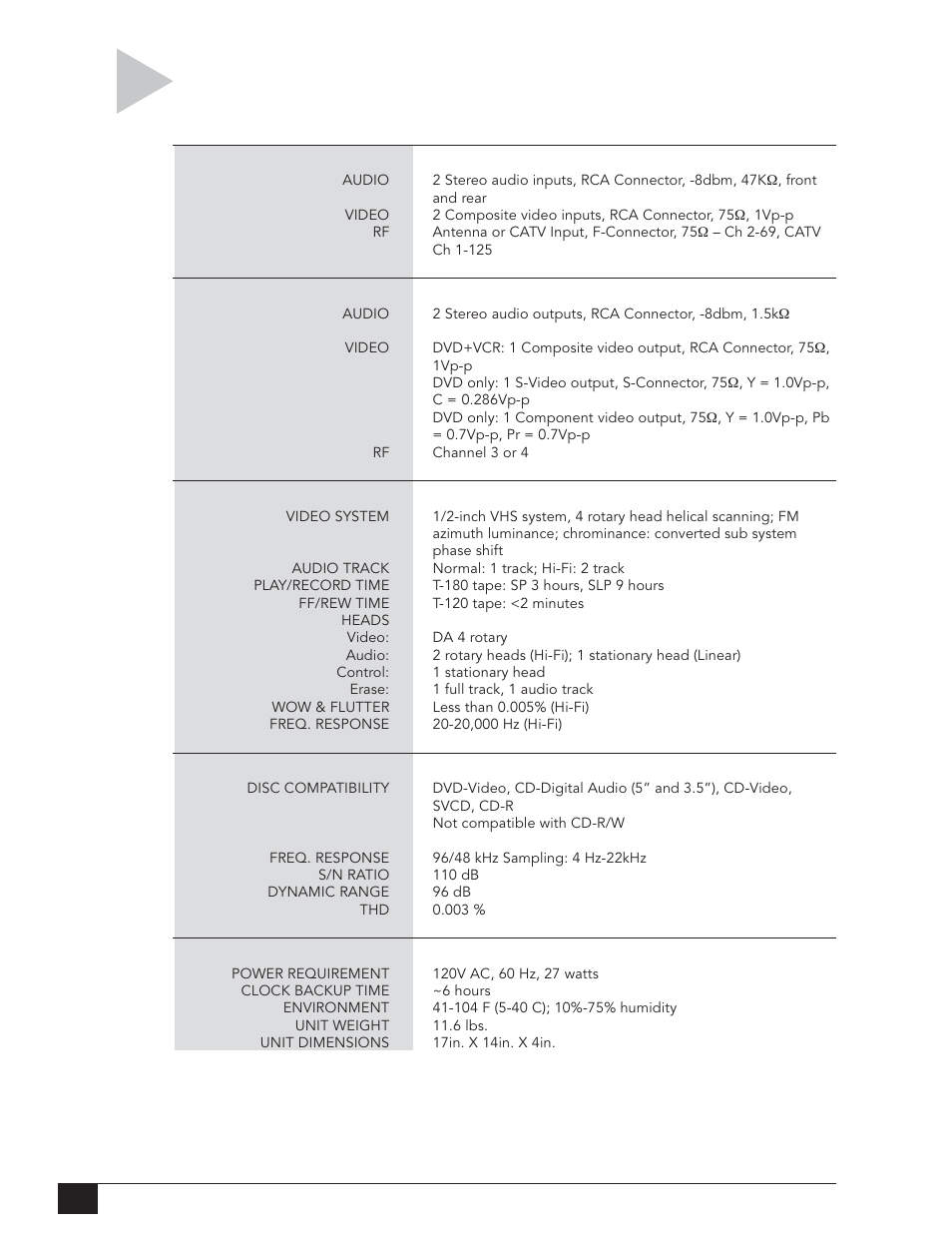 Technical specifica tions | Go-Video DVR 4550 User Manual | Page 66 / 72