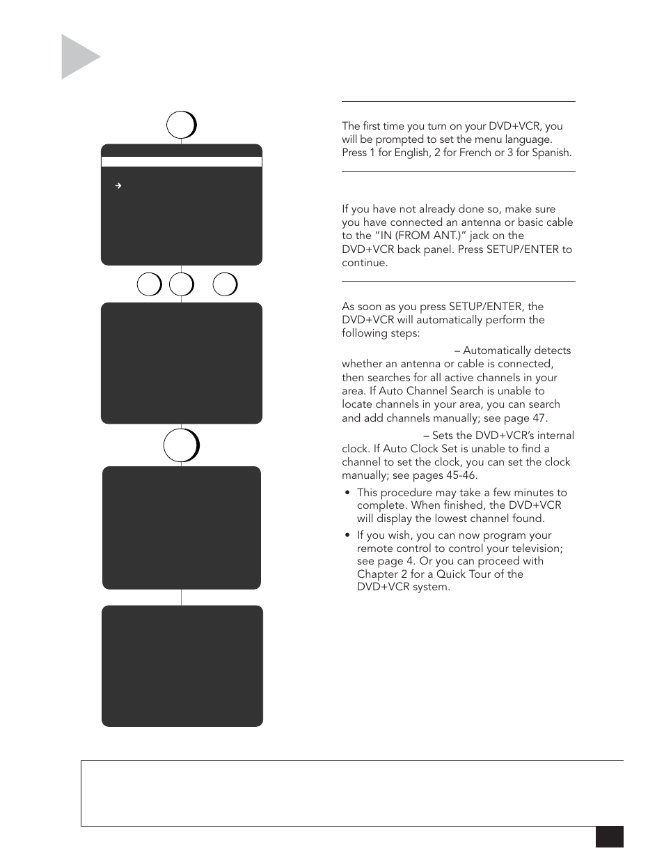 Auto setup | Go-Video DVR 4550 User Manual | Page 9 / 72