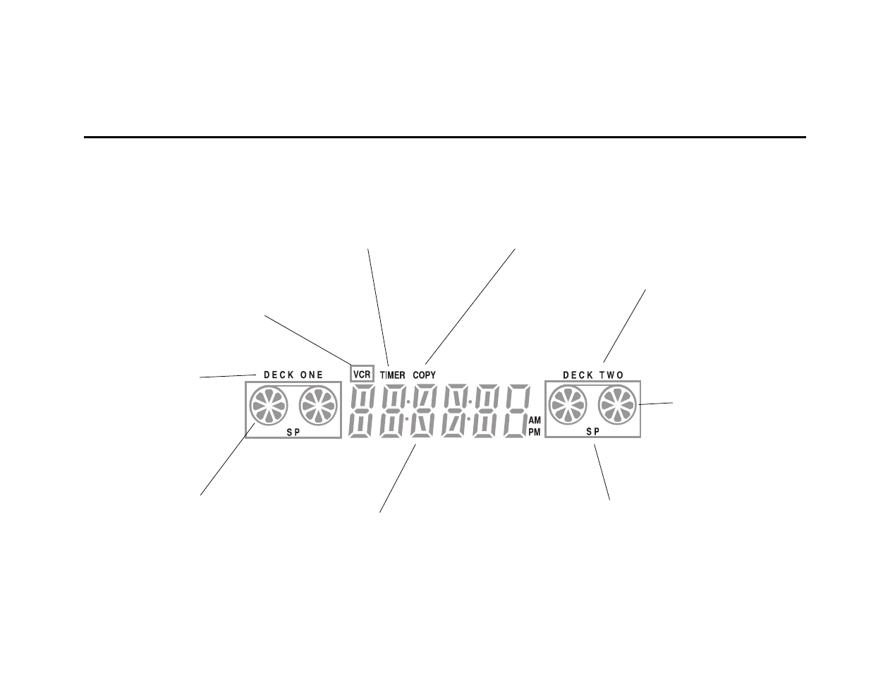 Front panel display | Go-Video DDV9355 User Manual | Page 26 / 106