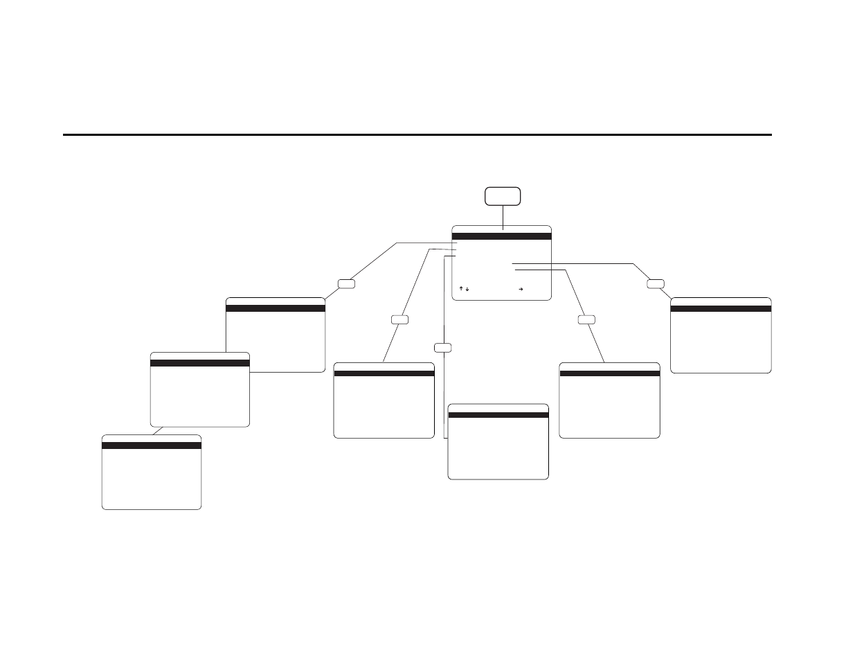 Setup menu tree | Go-Video DDV9355 User Manual | Page 31 / 106