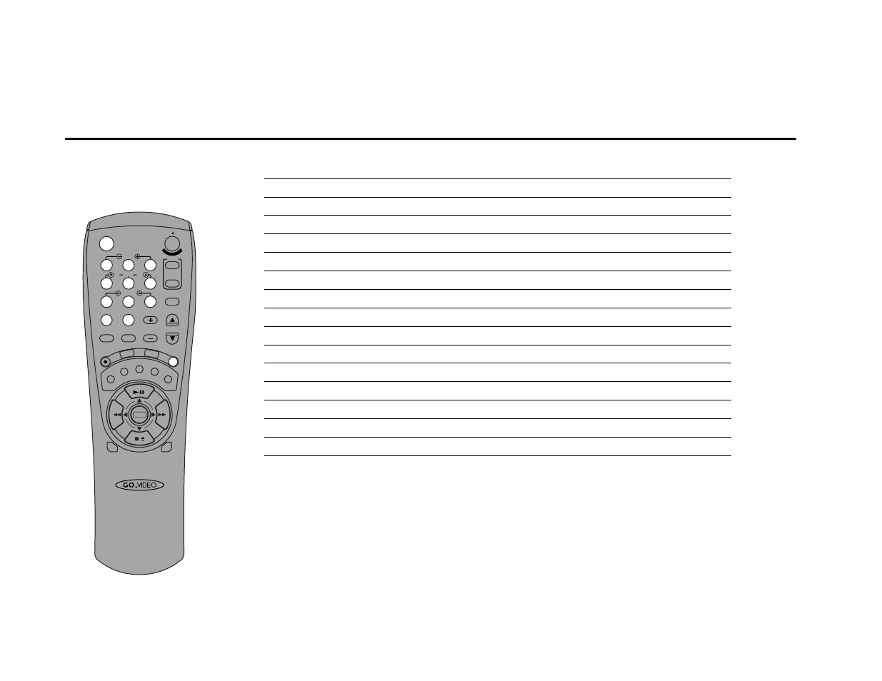 Multi-brand remote operation | Go-Video DDV9355 User Manual | Page 93 / 106