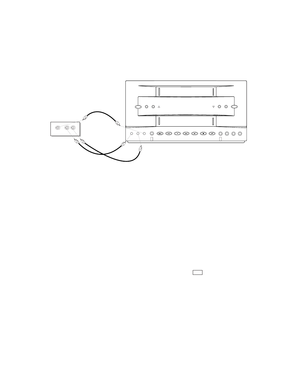 Connecting other video equipment, Dual-deck vcr front panel video camera, Discover the dual-deck difference | Go-Video 4-Head Hi-Fi User Manual | Page 58 / 84