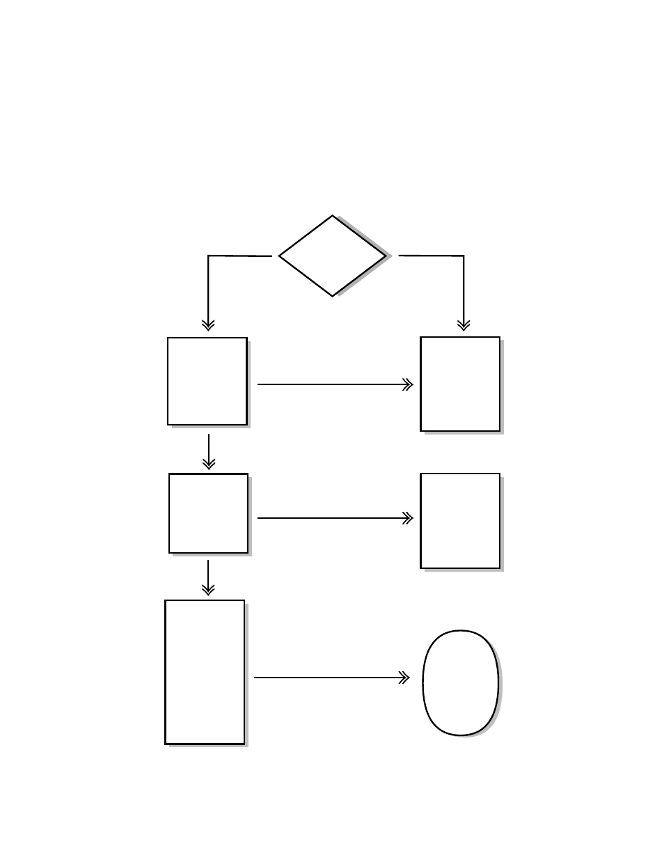 Troubleshooting | Go-Video 4-Head Hi-Fi User Manual | Page 75 / 84