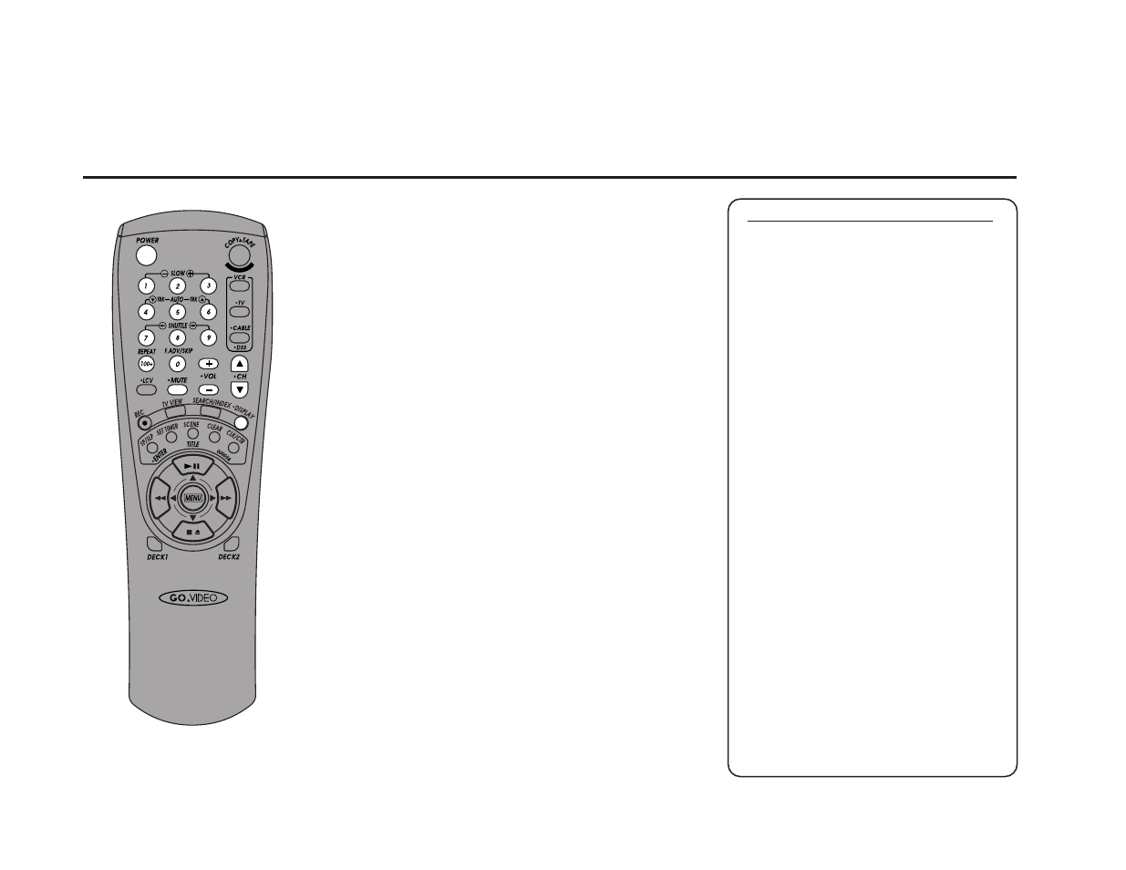 Multi-brand remote operation, Operate your tv, cable box, or dss, Tv/cable/dss keys | Go-Video DDV9485 User Manual | Page 96 / 110