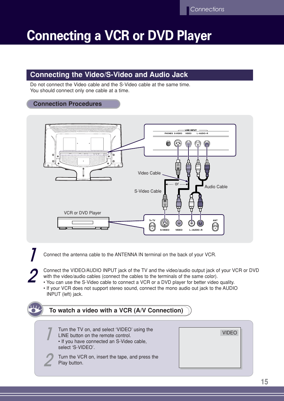Connecting a vcr or dvd player, Connecting the video/s-video and audio jack, Connections | Connection procedures | Go-Video TW1730 User Manual | Page 15 / 72