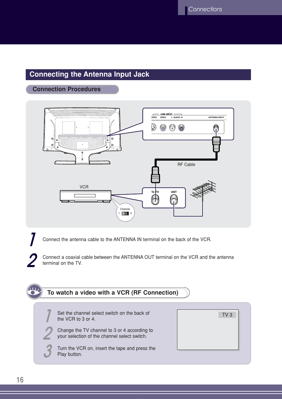 Connecting the antenna input jack, Connections, Connection procedures | Go-Video TW1730 User Manual | Page 16 / 72